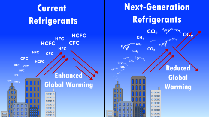 Refrigerant-Header_Cooling emission